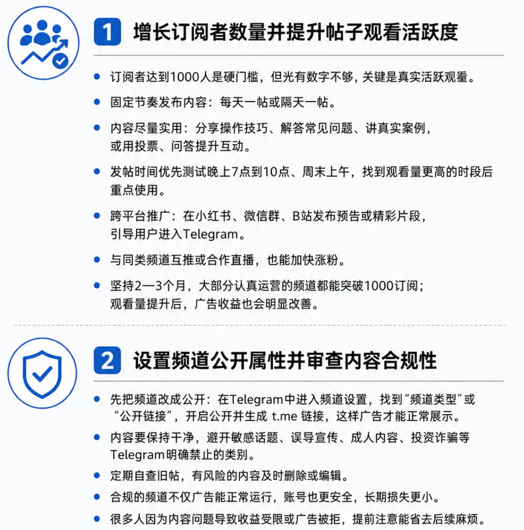 Telegram频道达到广告变现与投放标准
