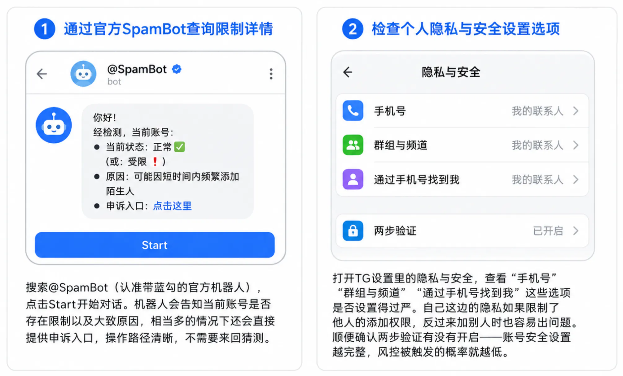 判断账号状态的方式