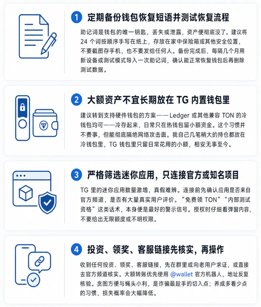 加强TG账号和TON钱包的安全防护