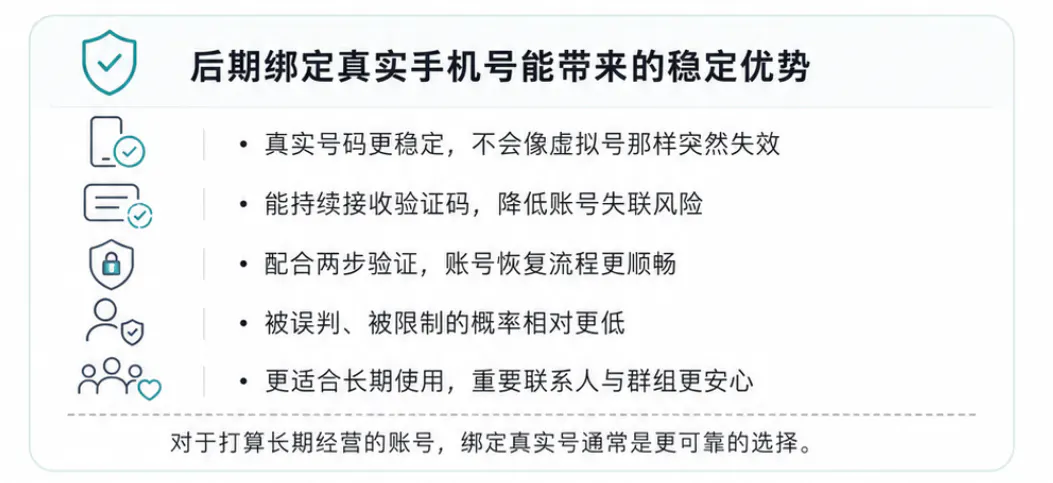 后期绑定真实手机号能带来的稳定优势
