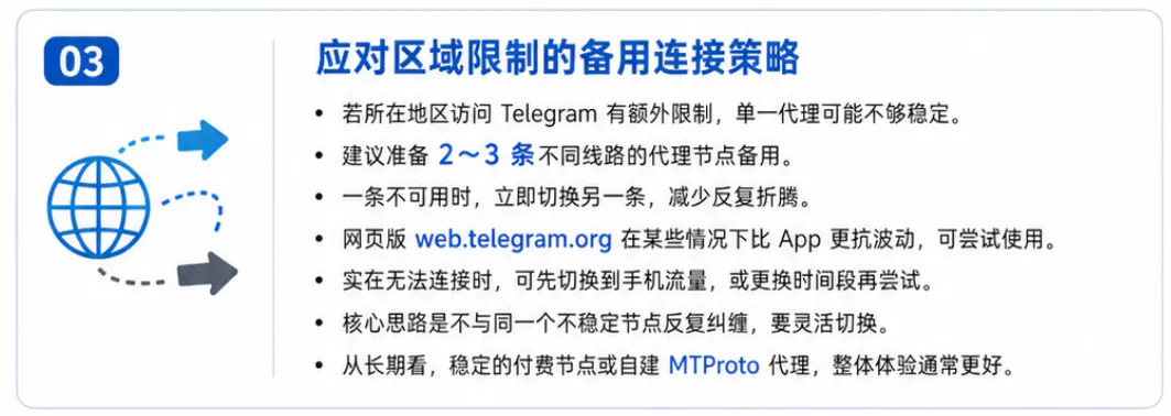 应对区域限制的备用连接策略