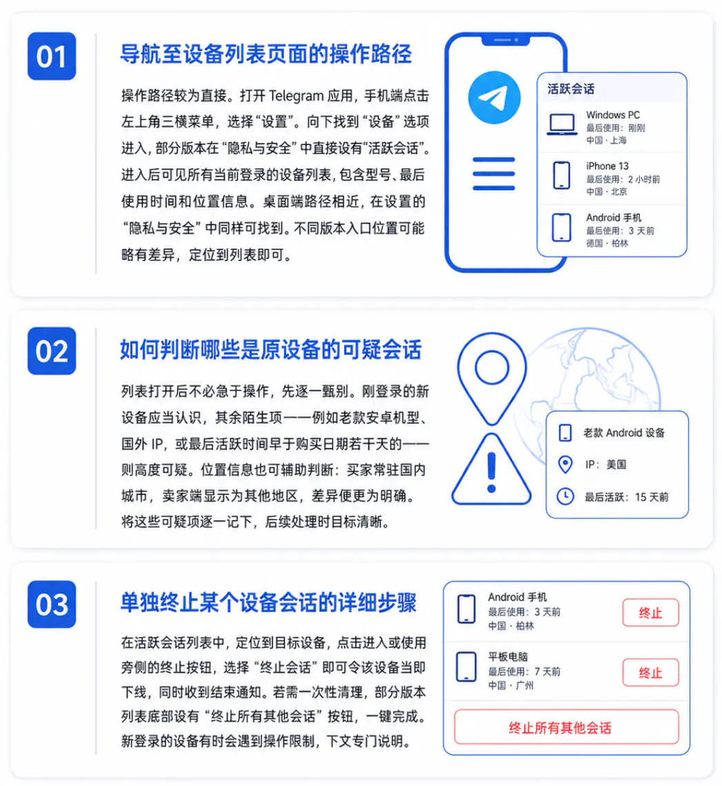 新登录设备上管理活跃会话的方法