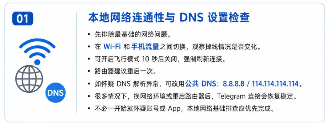 本地网络连通性与DNS设置检查