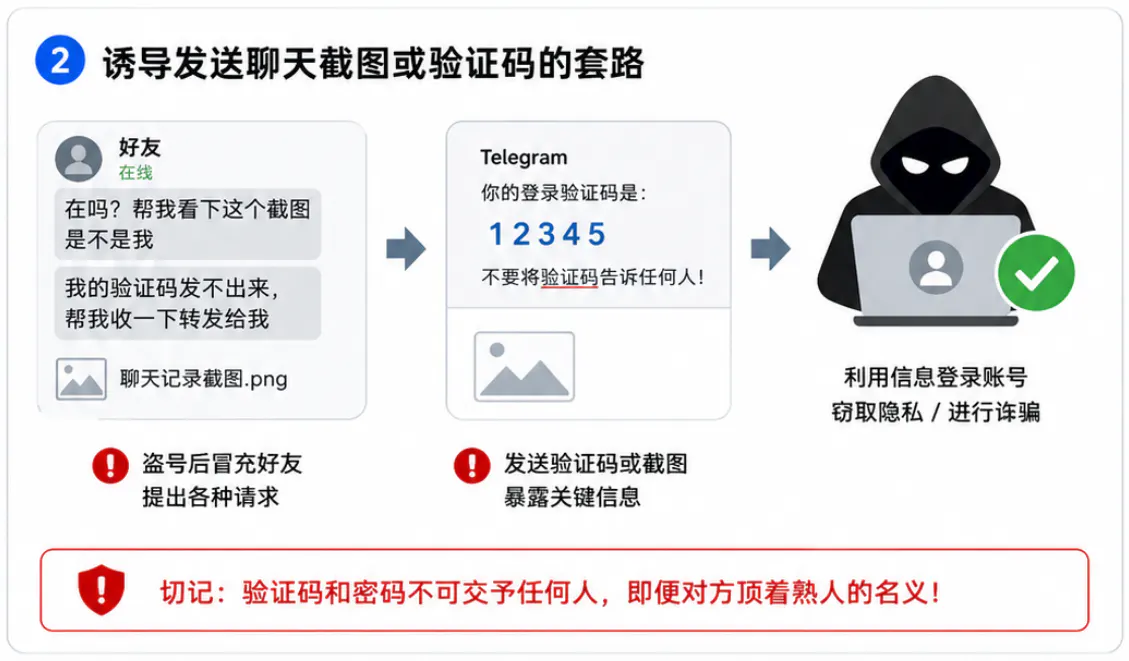 诱导你提供账号信息